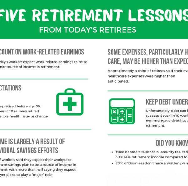 5 retirement lessons