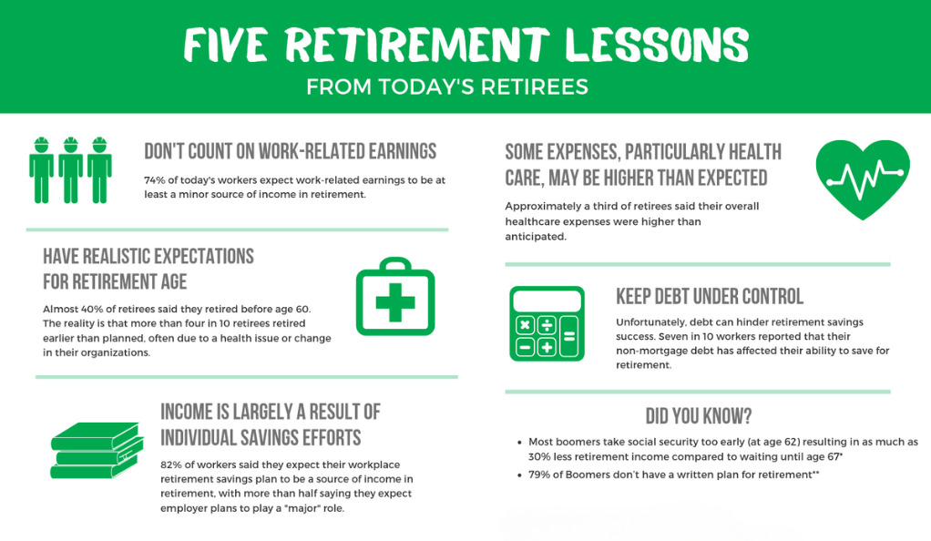 5 retirement lessons